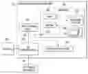Fig. 01 - Language entity identification