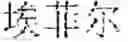 Fig. 18 - Language entity identification