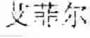 Fig. 61 - Language entity identification