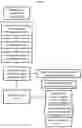 Fig. 06 - Method for cueing the display of active content to an audience