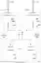 Fig. 01 - Progressive API Responses
