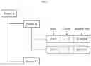 Fig. 04 - Local terminal and synchronization system including the same