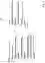Fig. 06 - Characterizing electronic designs via visual processing and data transformation