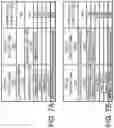 Fig. 07 - Characterizing electronic designs via visual processing and data transformation
