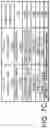Fig. 08 - Characterizing electronic designs via visual processing and data transformation
