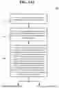 Fig. 02 - Systems and methods of operation lock management and system catalog overrides in database systems