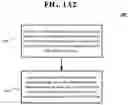 Fig. 03 - Systems and methods of operation lock management and system catalog overrides in database systems