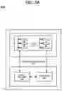 Fig. 15 - Distributed platform for computation and trusted validation