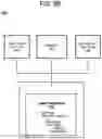 Fig. 16 - Distributed platform for computation and trusted validation