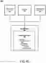 Fig. 17 - Distributed platform for computation and trusted validation