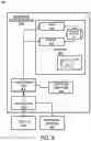 Fig. 21 - Distributed platform for computation and trusted validation