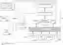 Fig. 01 - Method and system for implementing data associations