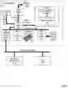 Fig. 02 - Generating a database query using a dimensional hierarchy within a graphical user interface