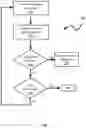 Fig. 04 - DATASET ORCHESTRATION WITH METADATA VARIANCE DATA