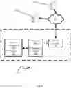 Fig. 05 - DATASET ORCHESTRATION WITH METADATA VARIANCE DATA