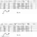Fig. 06 - DATASET ORCHESTRATION WITH METADATA VARIANCE DATA