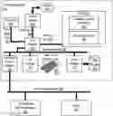 Fig. 01 - Generating a database query to dynamically aggregate rows of a data set