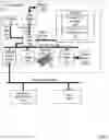 Fig. 02 - Generating a database query to dynamically aggregate rows of a data set