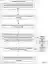 Fig. 06 - Generating a database query to dynamically aggregate rows of a data set