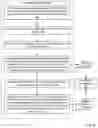 Fig. 07 - Generating a database query to dynamically aggregate rows of a data set
