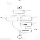 Fig. 05 - High volume-velocity time series data ingestion, analysis and reporting method and system