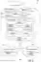 Fig. 07 - Inferring topics with entity linking and ontological data