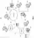 Fig. 02 - Method for sensory orchestration