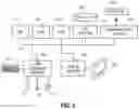 Fig. 03 - Method for sensory orchestration