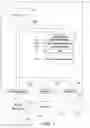 Fig. 02 - Dynamically selecting a scope of friends for sharing on social media based on sharing criteria and interest