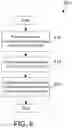 Fig. 07 - Dynamically selecting a scope of friends for sharing on social media based on sharing criteria and interest