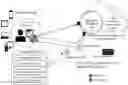 Fig. 01 - Systems and methods for presenting additional content for a network application accessed via an embedded browser of a client application