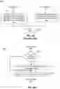 Fig. 10 - Automatically categorizing bookmarks from customized folders and implementation based on web browsing activity