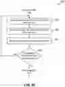 Fig. 11 - Automatically categorizing bookmarks from customized folders and implementation based on web browsing activity