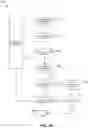 Fig. 13 - Automatically categorizing bookmarks from customized folders and implementation based on web browsing activity