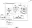 Fig. 15 - Automatically categorizing bookmarks from customized folders and implementation based on web browsing activity