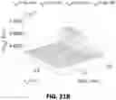 Fig. 14 - Complexity-reduced simulation of circuit reliability