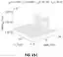 Fig. 15 - Complexity-reduced simulation of circuit reliability