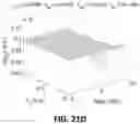 Fig. 16 - Complexity-reduced simulation of circuit reliability