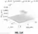 Fig. 17 - Complexity-reduced simulation of circuit reliability