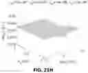 Fig. 20 - Complexity-reduced simulation of circuit reliability