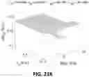 Fig. 23 - Complexity-reduced simulation of circuit reliability