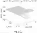Fig. 24 - Complexity-reduced simulation of circuit reliability