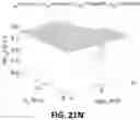 Fig. 26 - Complexity-reduced simulation of circuit reliability