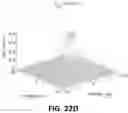 Fig. 31 - Complexity-reduced simulation of circuit reliability