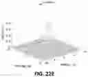 Fig. 32 - Complexity-reduced simulation of circuit reliability