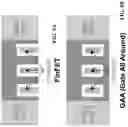 Fig. 06 - Elmore delay time (EDT)-based resistance model