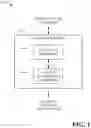 Fig. 02 - Application- or algorithm-specific quantum circuit design