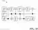Fig. 11 - Application- or algorithm-specific quantum circuit design