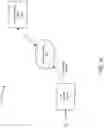 Fig. 02 - Methods for engineering integrated circuit design and development