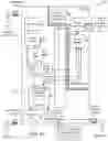 Fig. 12 - Methods for engineering integrated circuit design and development